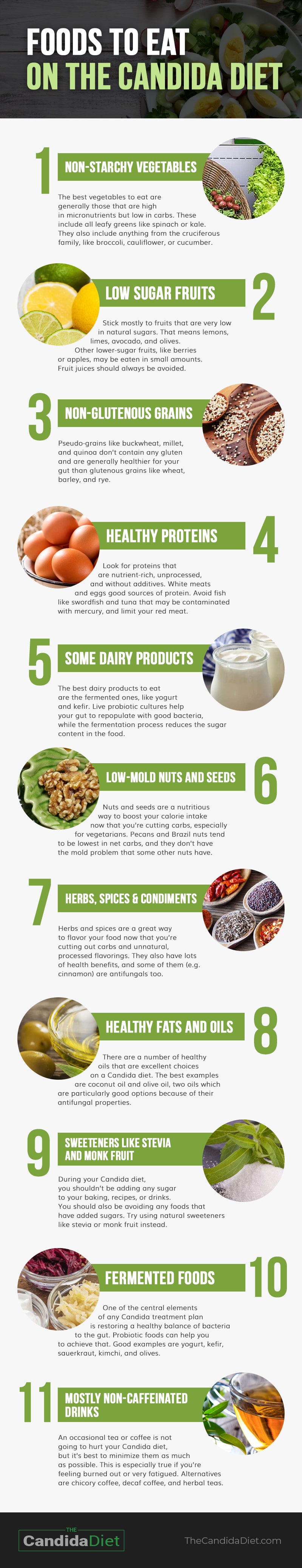 Probiotic Foods for Candida